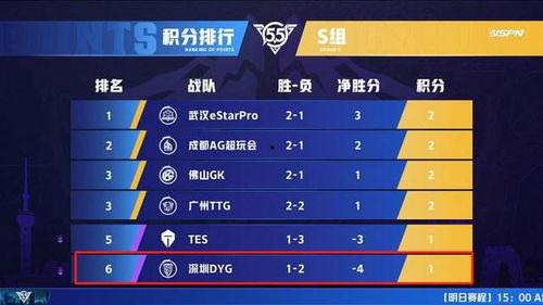 老王直播爆料视频,老王爆料视频深度解析